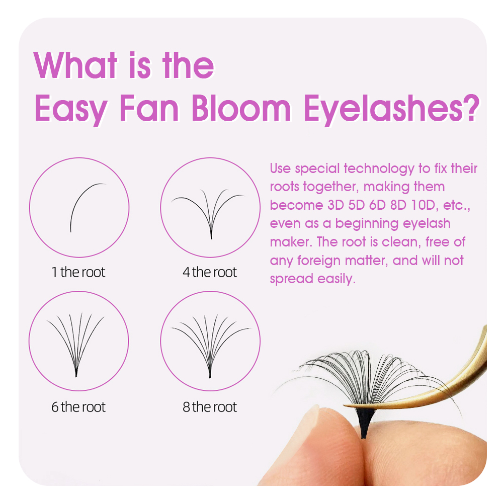 MASSCAKU Auto Fan Lashes 0.05  – Eyelash Extension C Curl Bewertung und Preis