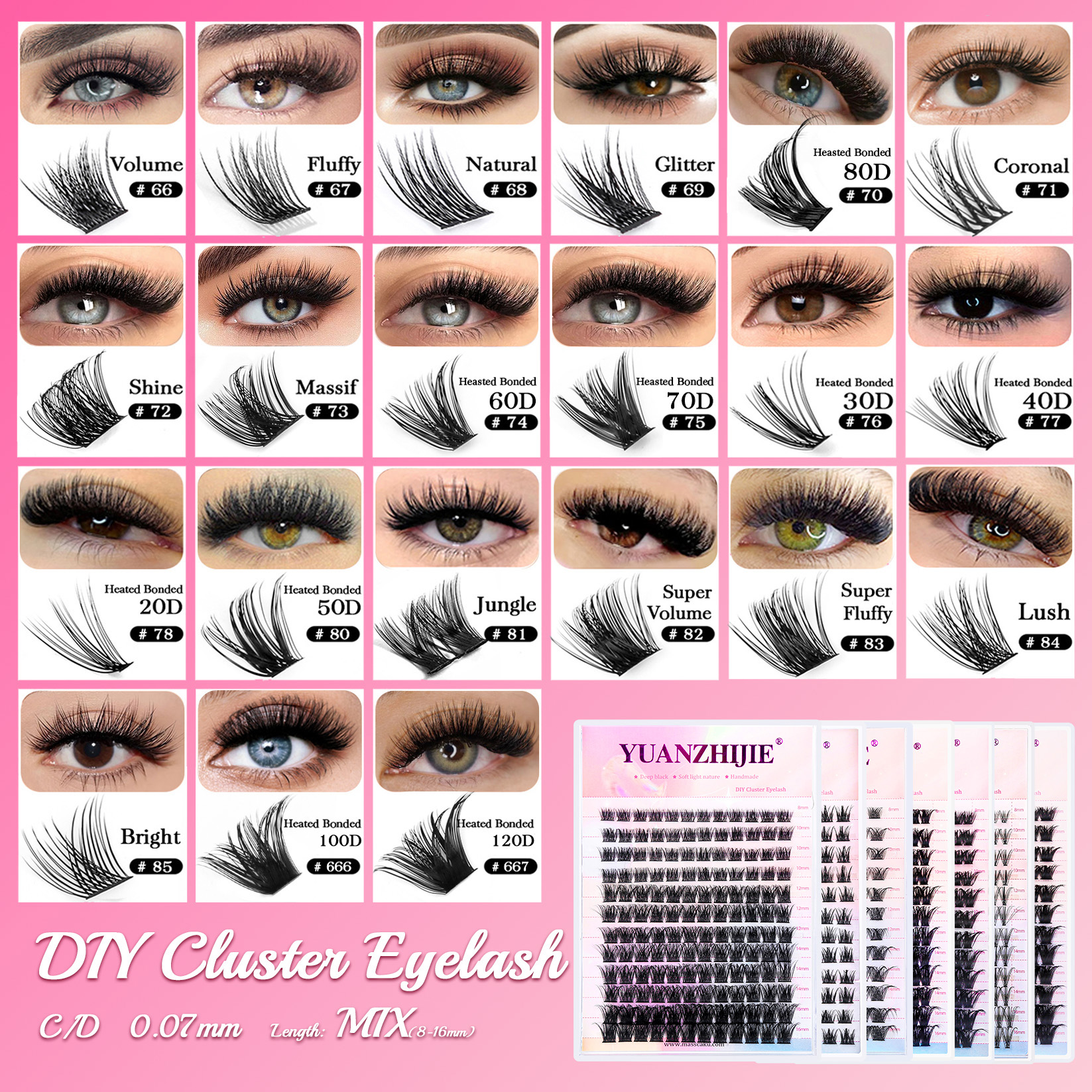 144 pcs DIY Cluster Segmented  – Eyelash Extension Review Bewertung und Preis