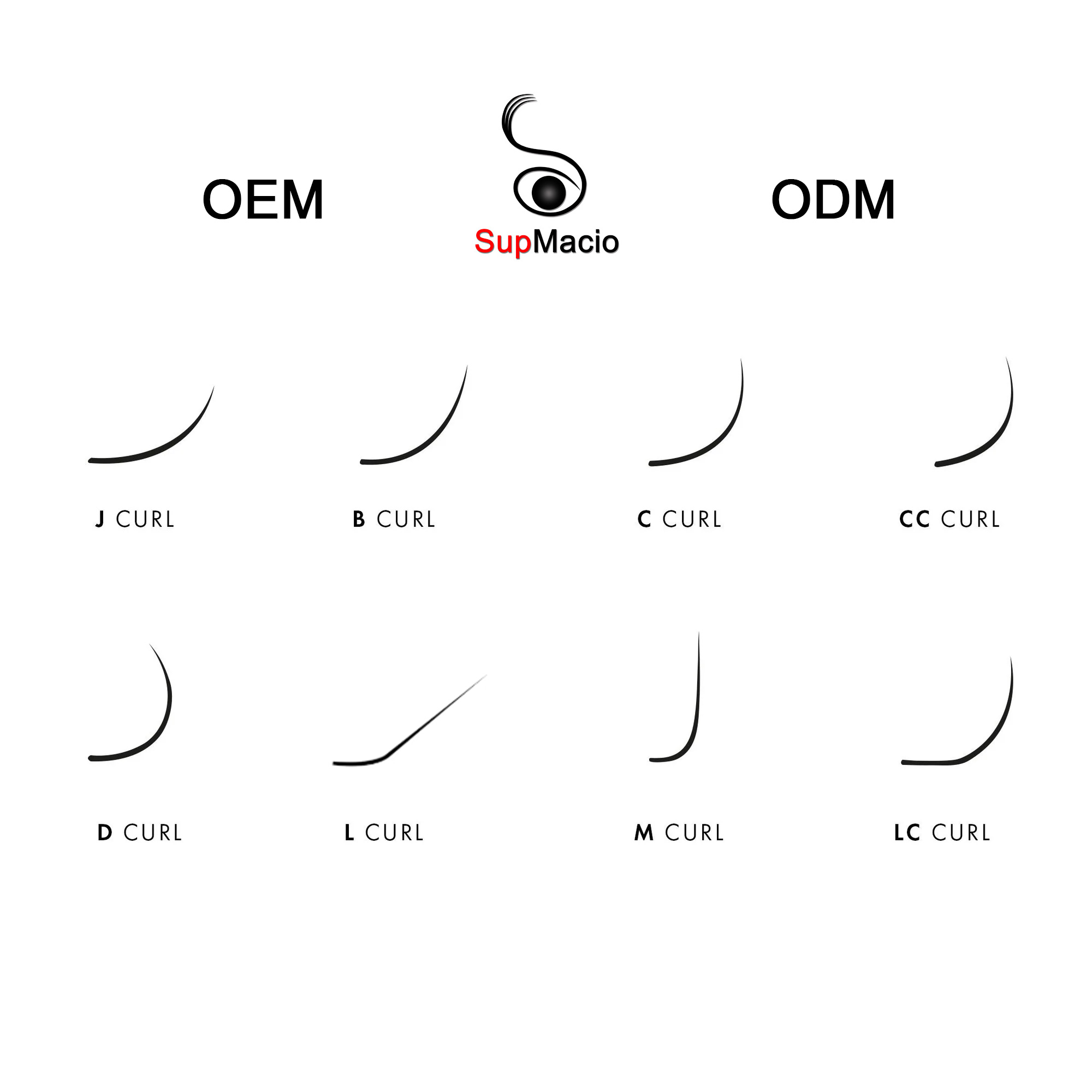 Supmacio Individual volume Las – Eyelash Extension Natural Classic Bewertung und Preis