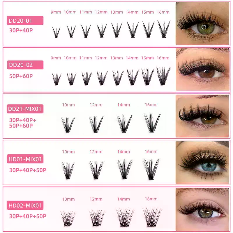176/300/320/400Pcs Fluffy Eyel – Eyelash Extension For Beginners Bewertung und Preis