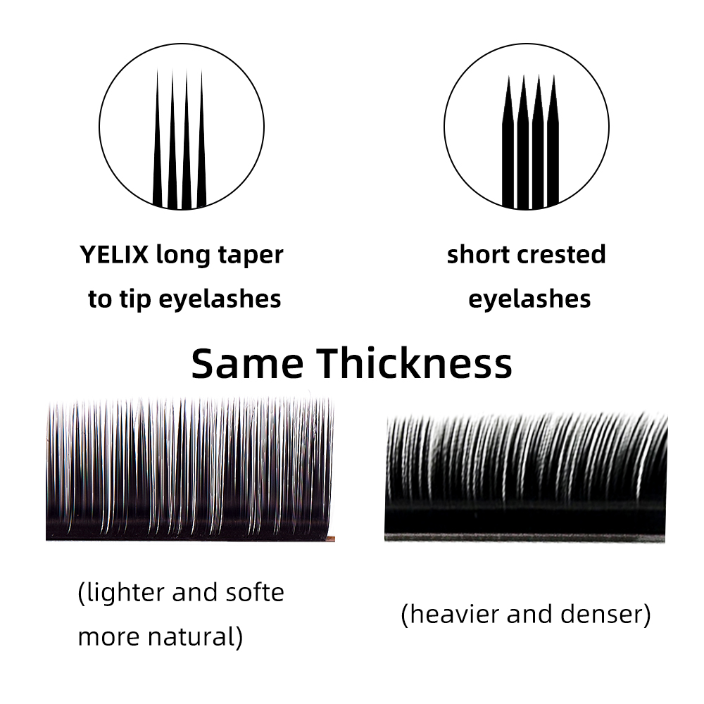 Yelix Shiny Silk Lashes Premiu – Eyelash Extension Natural Classic Bewertung und Preis