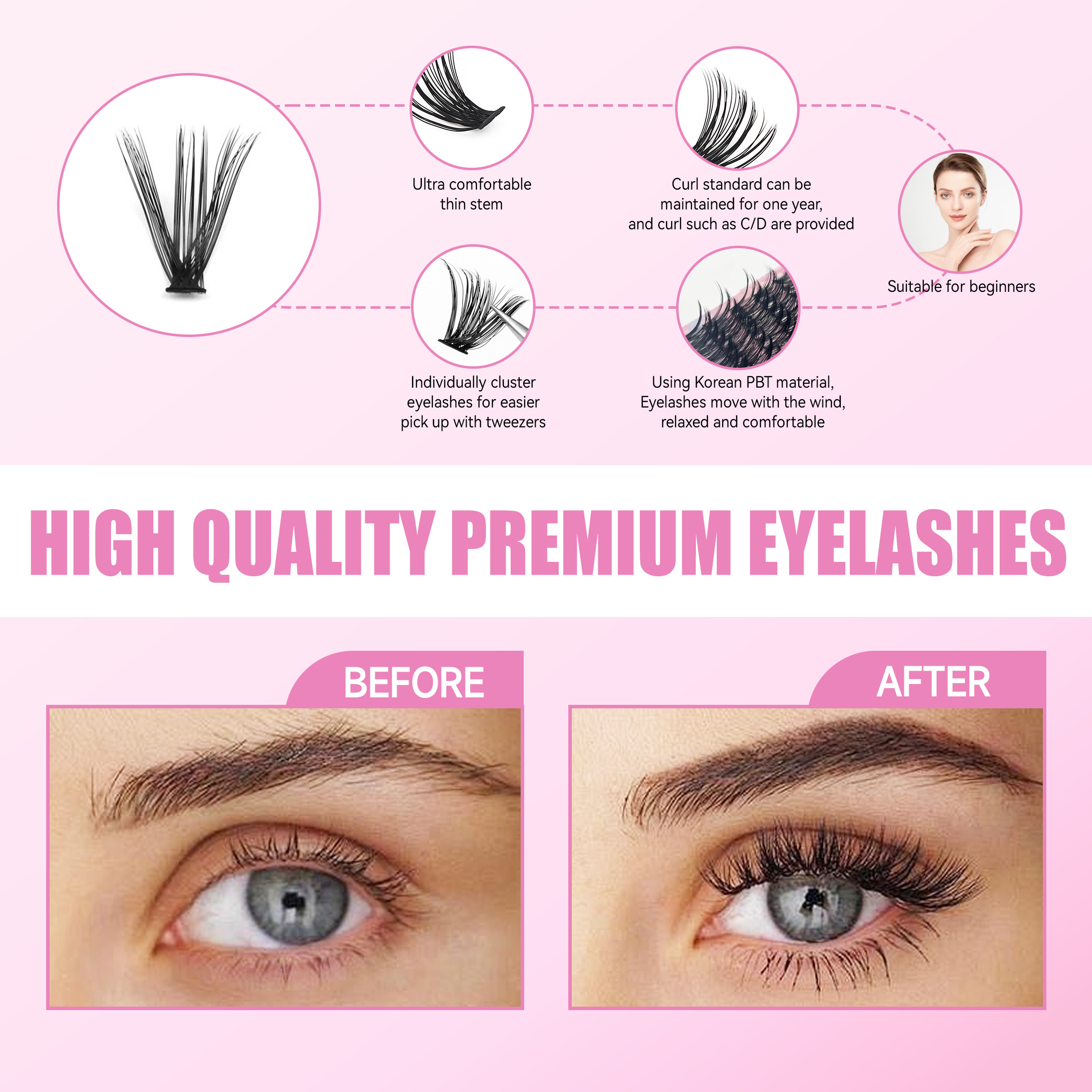 DIY Lashes Extension Kit Eyela – Eyelash Extension Full Set Bewertung und Preis