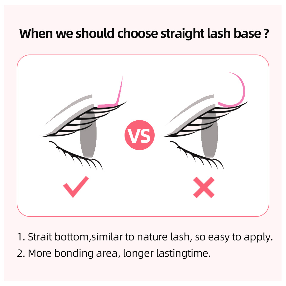 RUJADE L L+ LC LD LU(M) Curl I – Eyelash Extension C Curl Bewertung und Preis