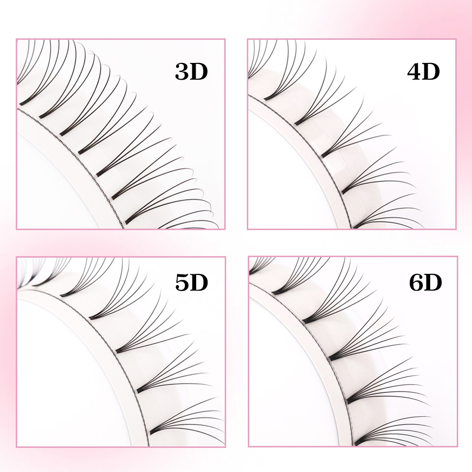 RUJADE Short Stem 3D 4D 5D 6D  – Eyelash Extension Review Bewertung und Preis