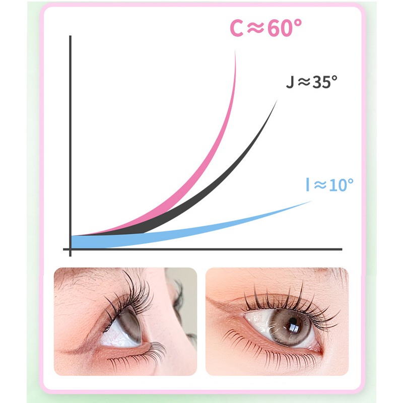 BLINKWAVE 9-13mm Cluster Lashe – Eyelash Extension Douyin Bewertung und Preis